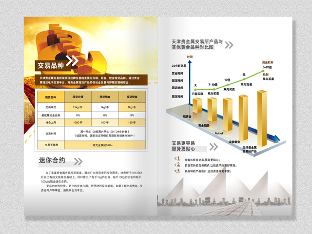 貴金屬交易所 宣傳冊(cè)設(shè)計(jì)